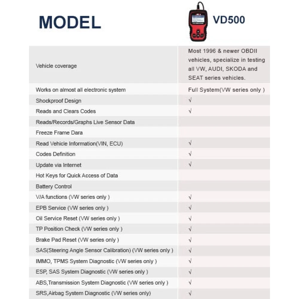 Ancel VD500 OBD2 voor VW, Audi, Seat en Skoda - foutcodescanner