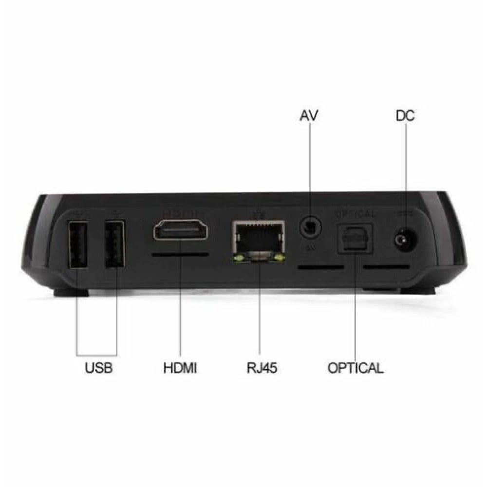 Android TV Box 4K M8S - Smart TV-box Android 4.4 Kit Kat 2G/8G