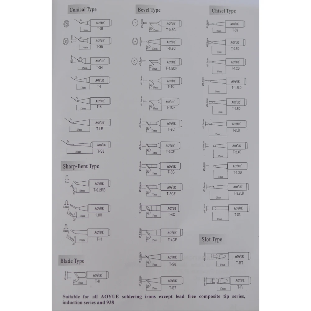 Aoyue 951 SMD soldeerstation met micro-pincet voor nauwkeurig solderen