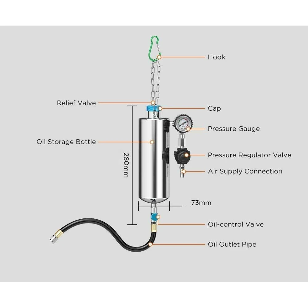 AUTOOL C100 brandstofinjectorreiniger voor benzine met adapters