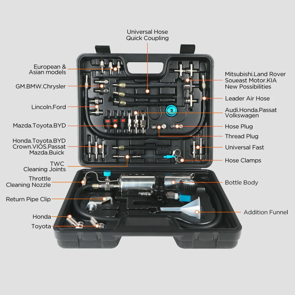 AUTOOL C100 brandstofinjectorreiniger voor benzine met adapters