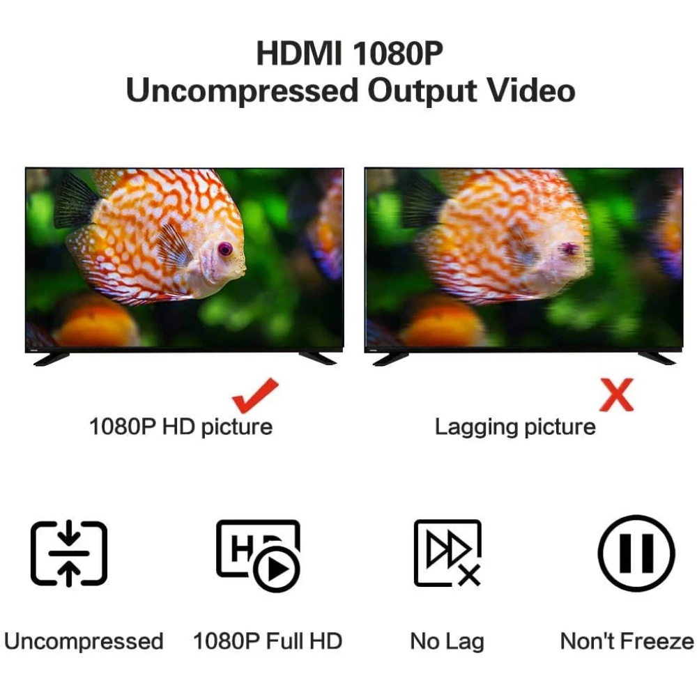 HDMI USB video capture card 1080P voor streaming, gaming en videoconferenties