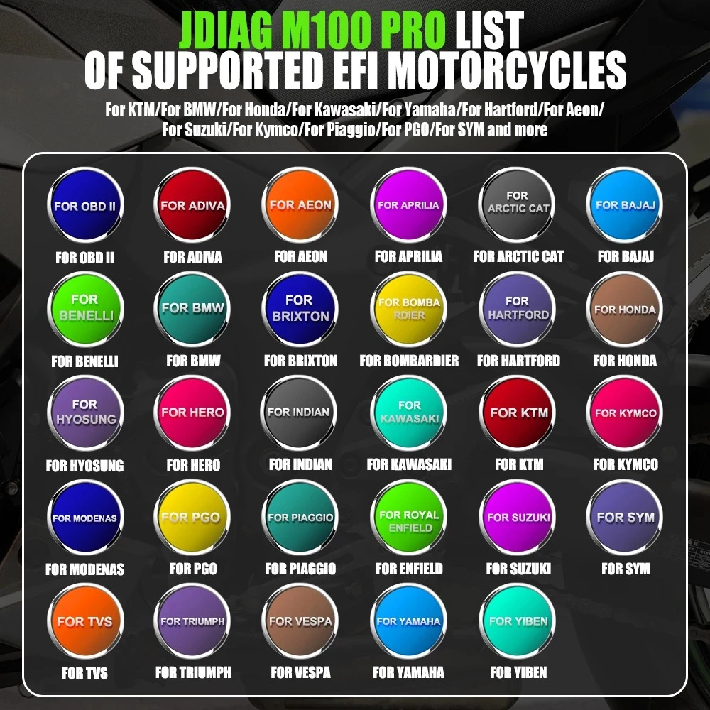 OBD motorfiets diagnosescanner JDiag M100 Pro voor KTM, Honda, Yamaha, Kawasaki en BMW
