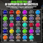 OBD motorfiets diagnosescanner JDiag M100 Pro voor KTM, Honda, Yamaha, Kawasaki en BMW