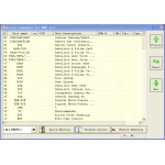 Fly 2014 FVDI Abrites Commander para diagnóstico avanzado de vehículos