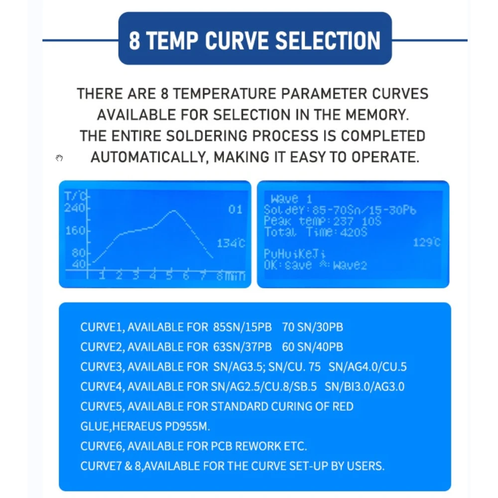 T-962A Puhui V2.0 infrarood reflow-oven voor SMD en BGA