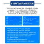 T-962A Puhui V2.0 infrarood reflow-oven voor SMD en BGA