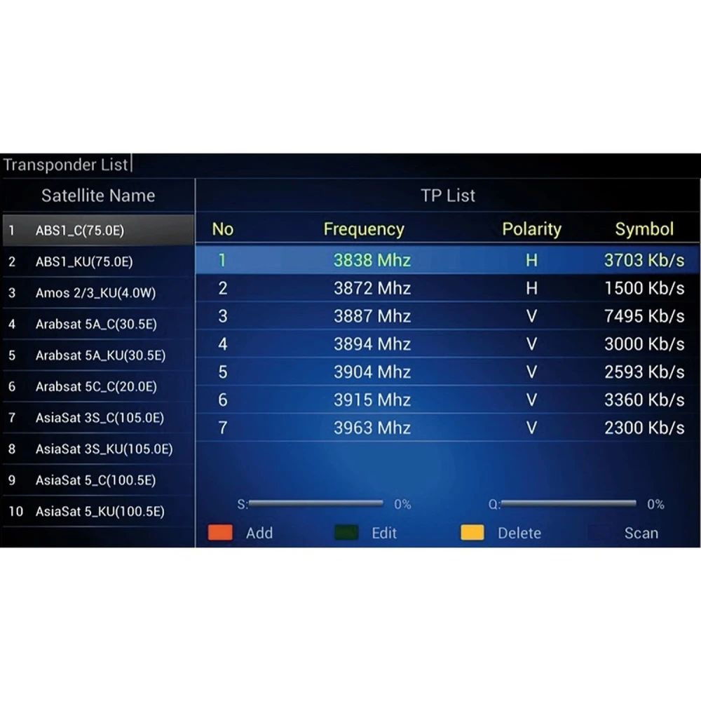 Kii Pro dubbele tuner DVB-S2 DVB-T2 Android TV Box 2GB/16GB 4K