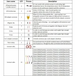 Herramientas y conectores para pruebas eléctricas de vehículos MST