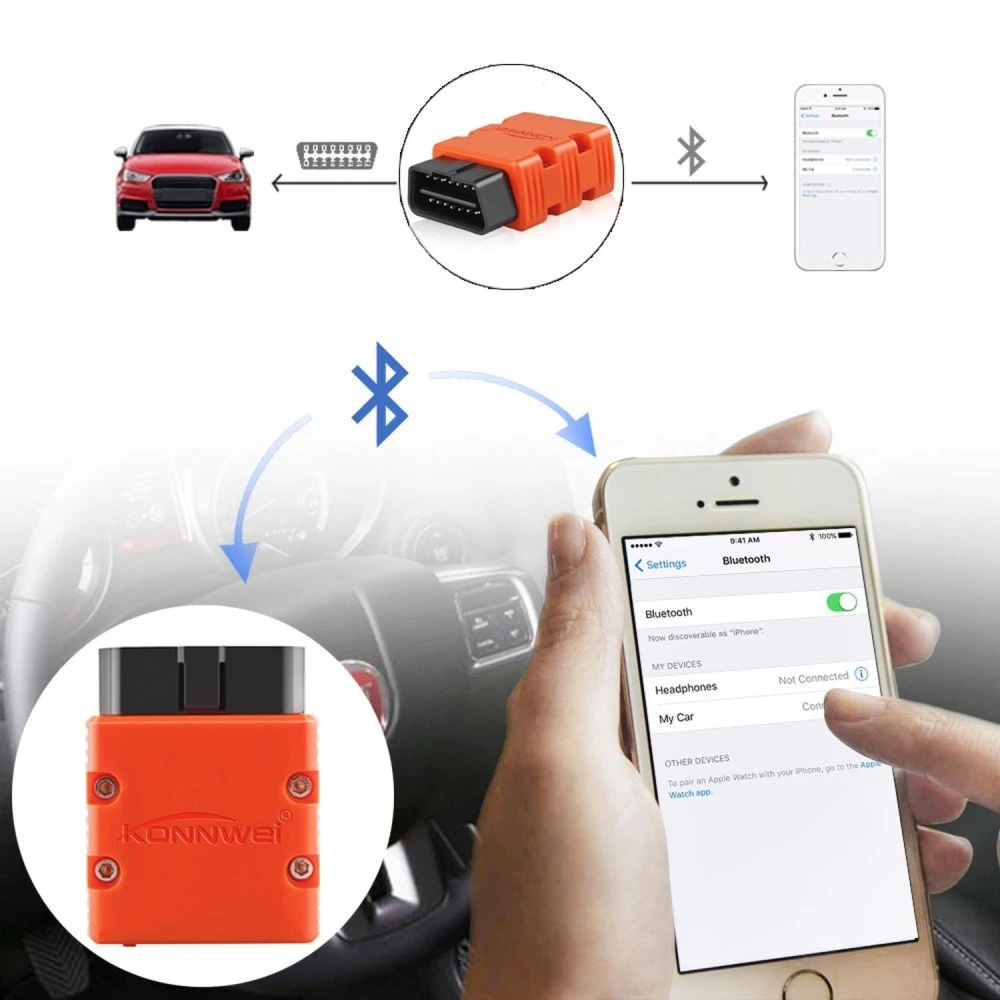 Herramienta de diagnóstico Kw902 Bluetooth OBD2 en color azul