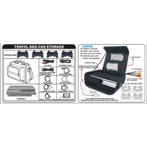 Draagtas voor Playstation 3 om je console te beschermen en mee te nemen