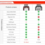 Ancel AS500 OBD2-scanner diagnoseapparaat voor voertuigen
