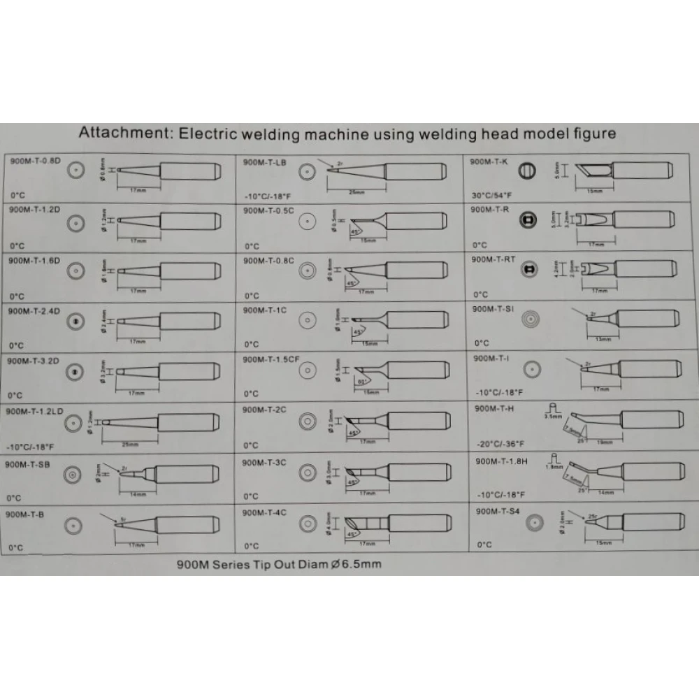 Mlink H7 3-in-1 soldeerstation met hete lucht en DC-voeding