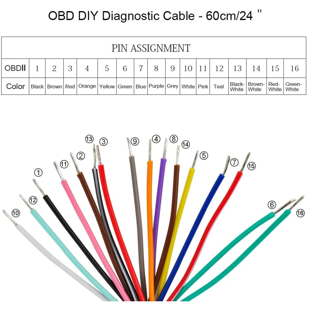 OBD2 vrouwelijke connector verlengkabel 1m voor nauwkeurige autodiagnose