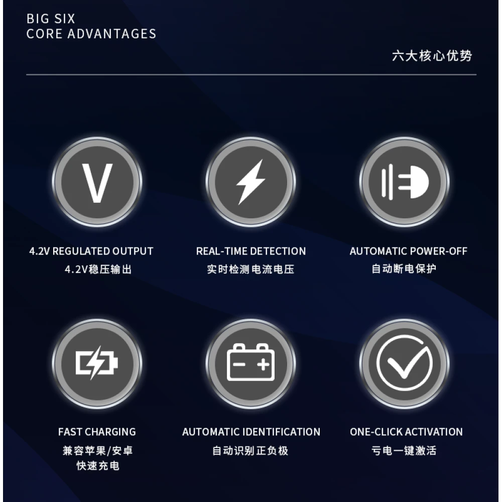 Mechanic BA27 batterij-activatieplaat voor iPhone en Android