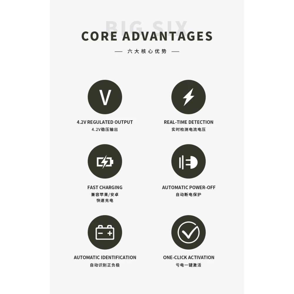 Mechanic BA27 batterij-activatieplaat voor iPhone en Android