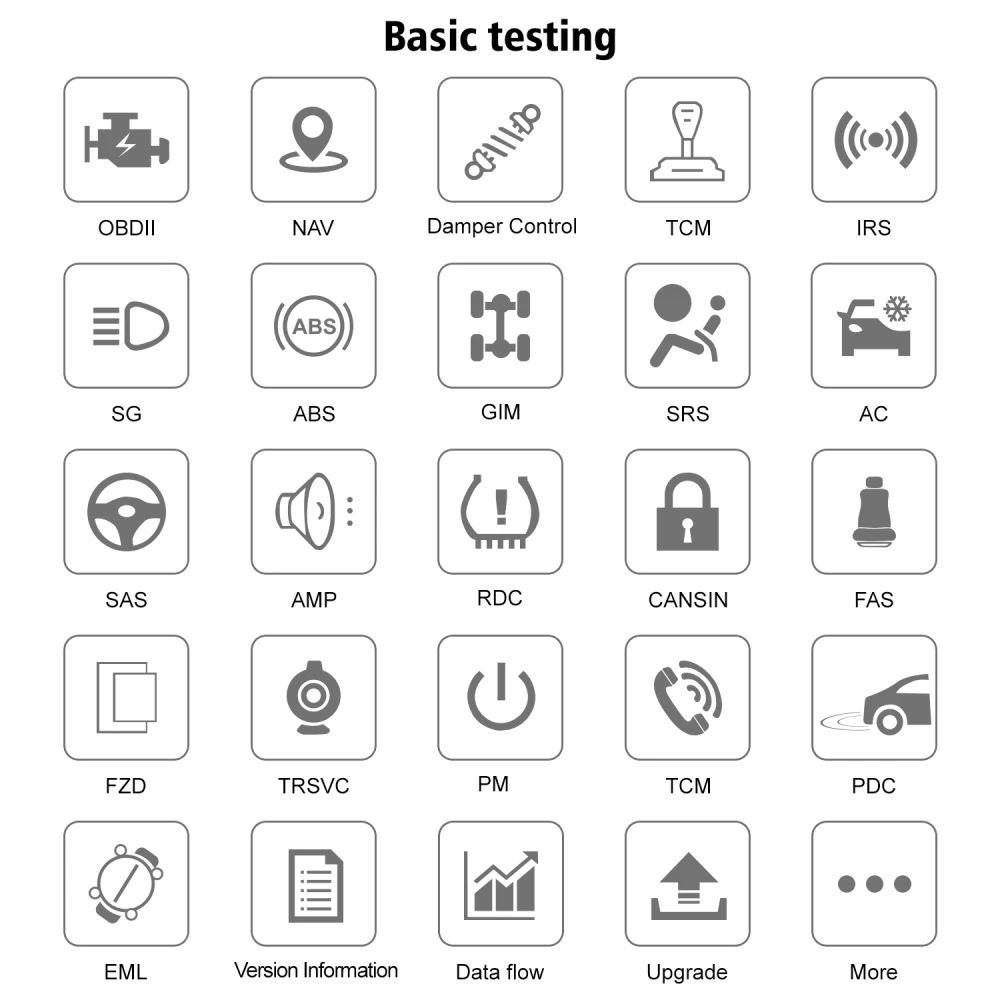 BMW diagnose scanner Konnwei KW480 - OBD2 tool voor BMW
