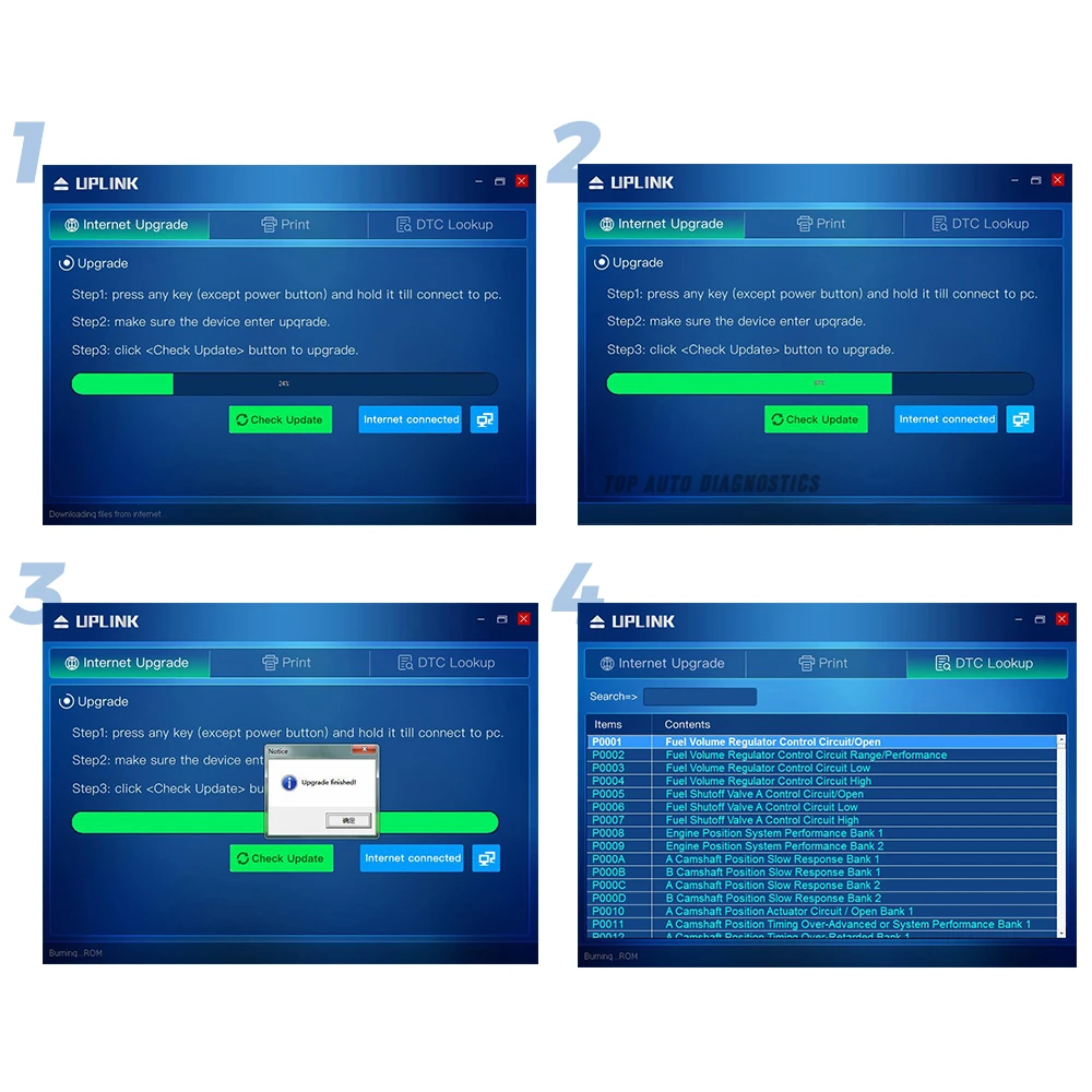 Scanner Konnwei KW460 mostrando código de error en pantalla