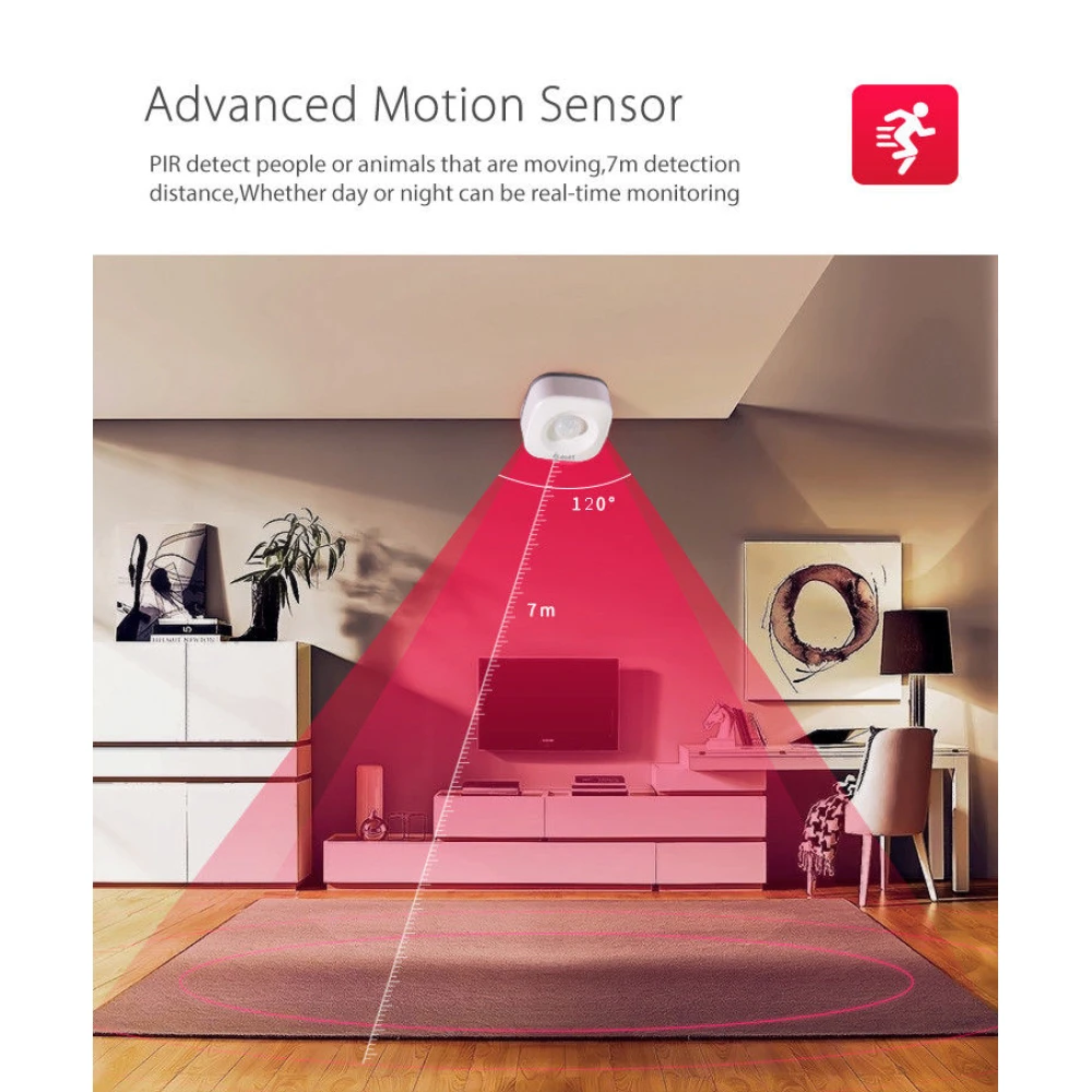 Sensor de movimiento inalámbrico SONOFF instalado en pared interior