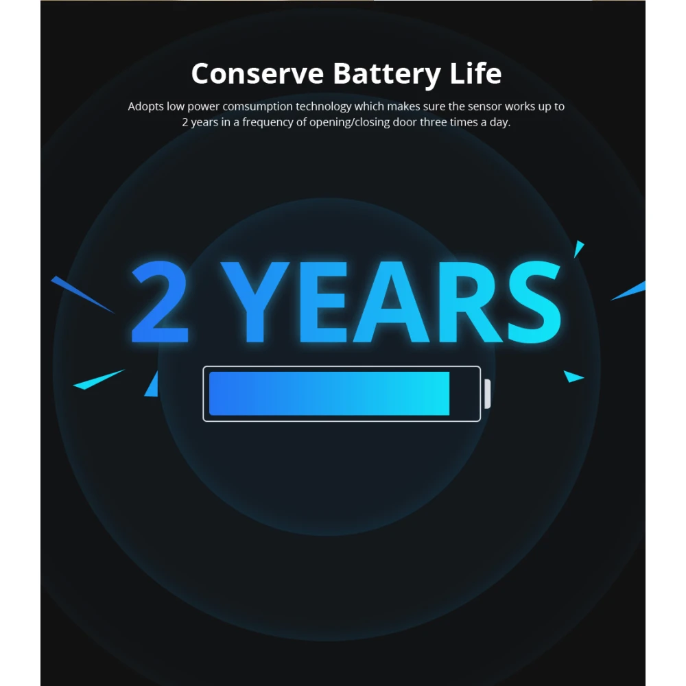 SONOFF DW2 RF draadloze deur- en raamsensor voor huisbeveiliging