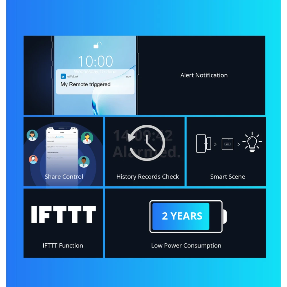 SONOFF DW2 RF draadloze deur- en raamsensor voor huisbeveiliging