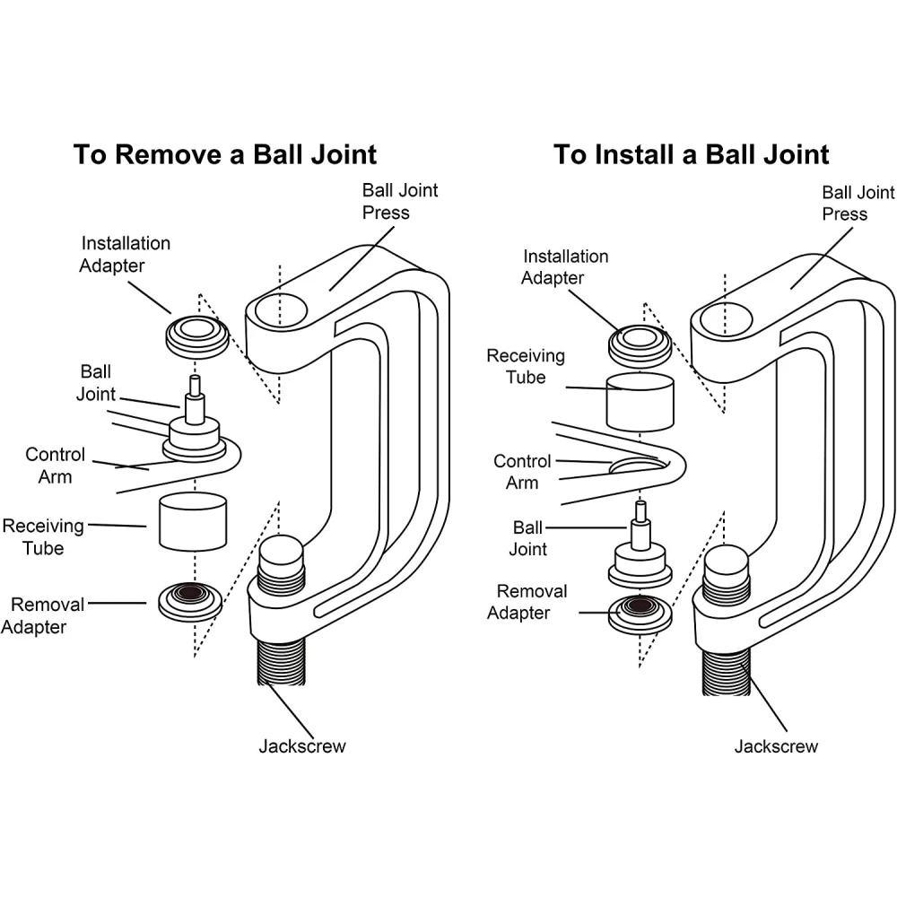 10-delige set kogelgewricht- en silentblockpers 4x4 voor terreinwagens