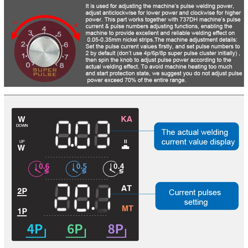 Sunkko 737DH puntlasmachine voor 18650 14500 21700 lithiumbatterijen