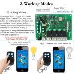 Vista frontal del Sonoff 4ch Pro R3 interruptor inalámbrico wifi 4 canales