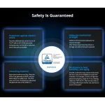 SONOFF DUAL R3 slimme dubbele schakelaar met vermogensmeting en domotica