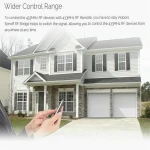 SONOFF PIR2 infraroodsensor voor woningbeveiliging