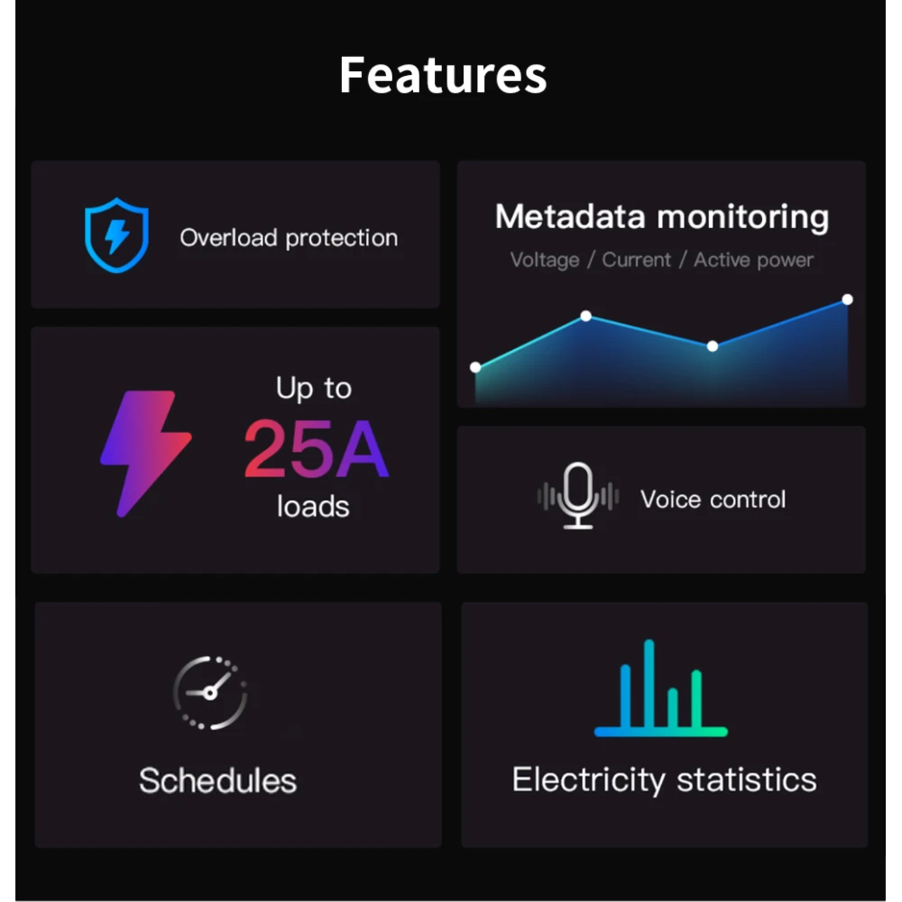 SONOFF Pow R3 - slimme WiFi-schakelaar met energiemeting