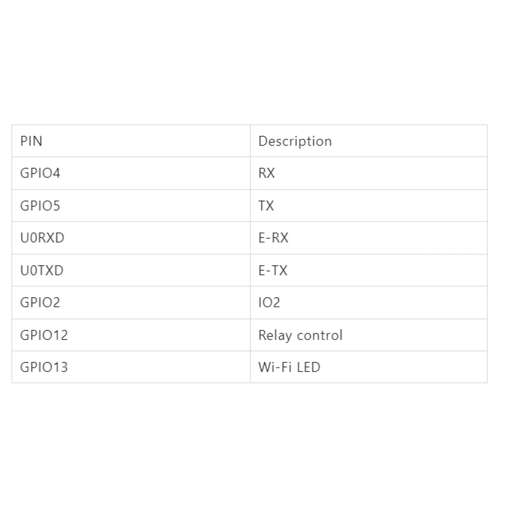 Detalle del módulo Sonoff RE5V1C rele wifi 5v con salida contacto seco