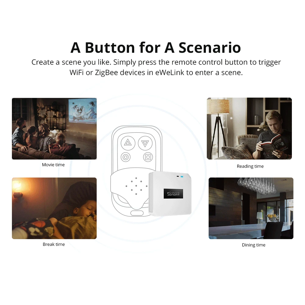 Sonoff RF Bridge R2 433MHz WiFi - RF naar WiFi bridge