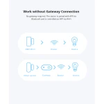 SONOFF SDW2 wifi draadloze deur- en raamsensor