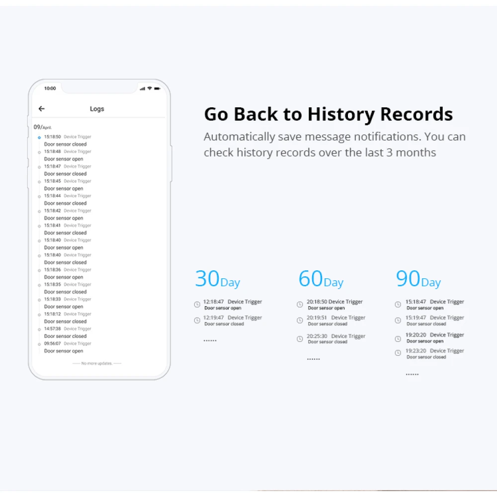 SONOFF SDW2 wifi draadloze deur- en raamsensor