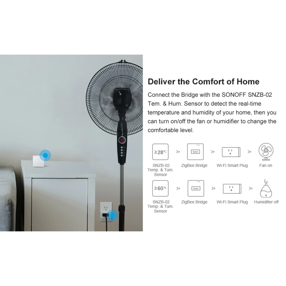 SONOFF ZBBridge: slimme Zigbee-hub met WiFi-ondersteuning en Alexa