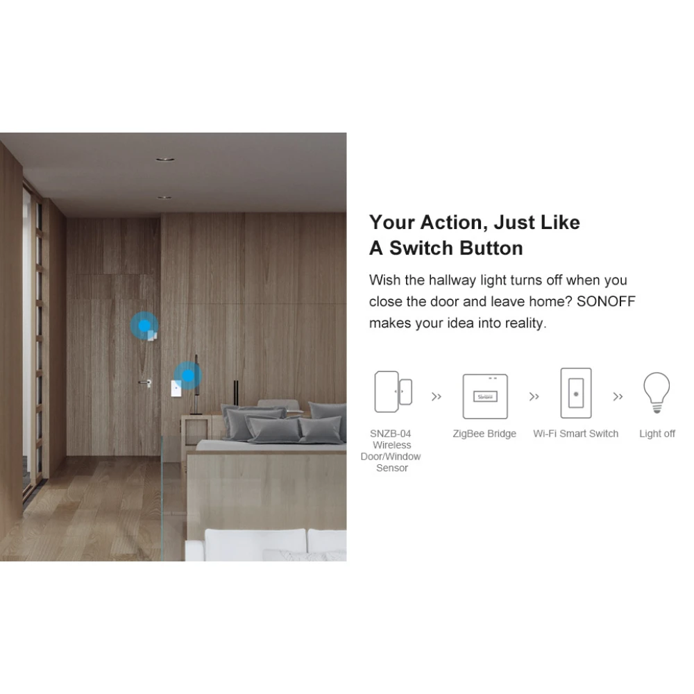 SONOFF ZBBridge: slimme Zigbee-hub met WiFi-ondersteuning en Alexa