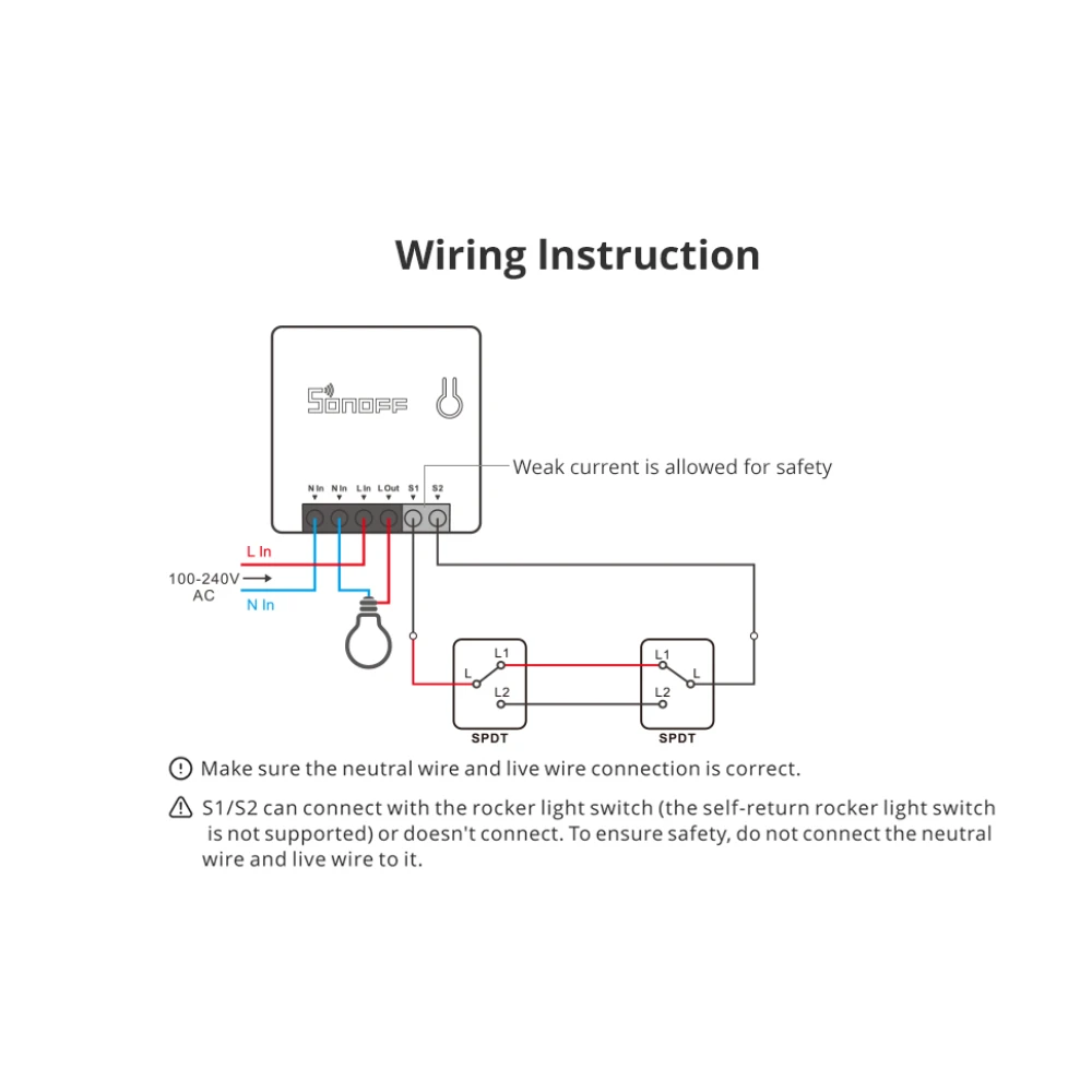 SONOFF ZBMINI ZigBee slimme mini-schakelaar voor 2-weg lichtbediening