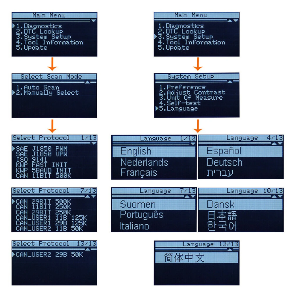 Herramienta diagnóstica automotriz VS890S OBD2 con pantalla LCD