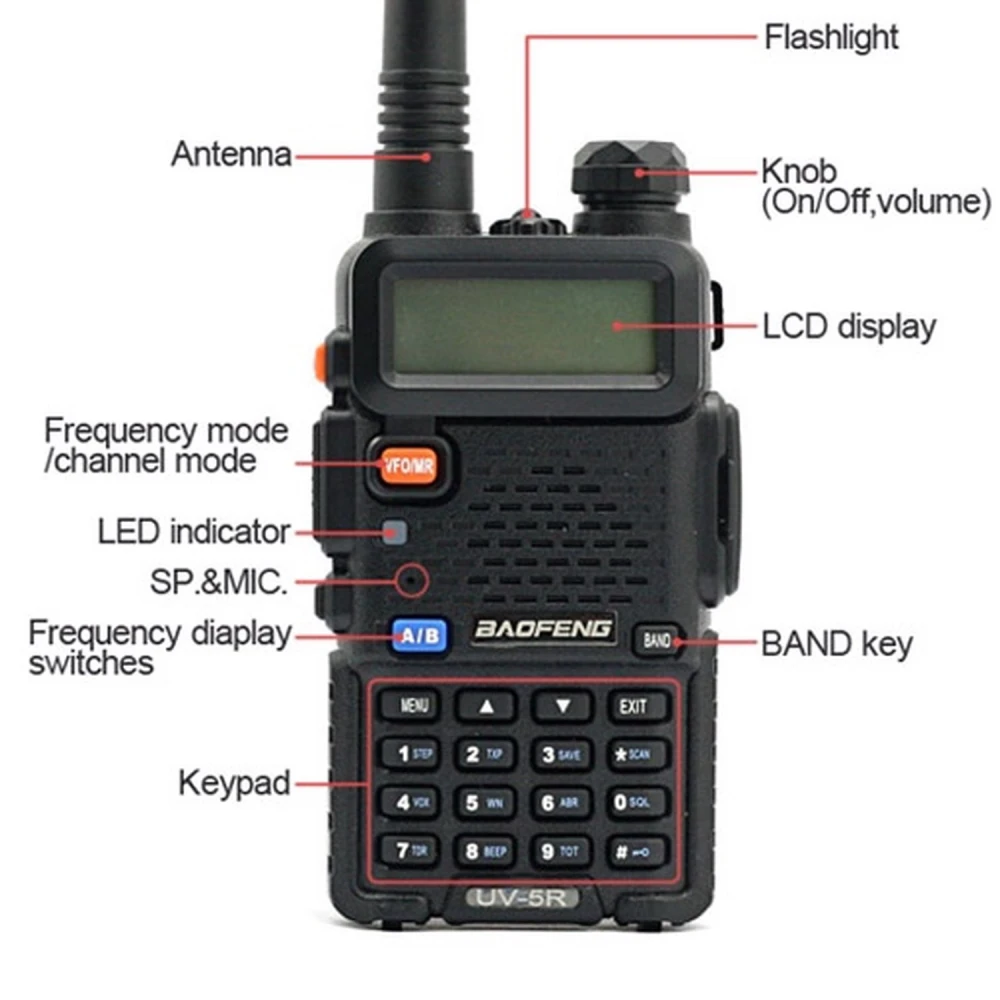 Baofeng UV-5R 8W walkie talkie met oortje en dual band VHF/UHF